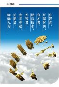 kaiyun官方网站:中石化劳保用品发放标准(各工种劳保用品发放标准)