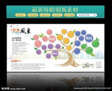 kaiyun官方网站:产品包装案例分析(产品包装策略案例分析)